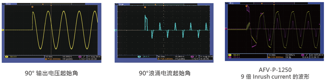 艾普斯直流电源